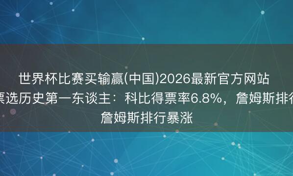 世界杯比赛买输赢(中国)2026最新官方网站 NBA票选历史第一东谈主：科比得票率6.8%，詹姆斯排行暴涨